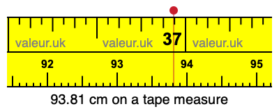 93.81 centimeters on a tape measure
