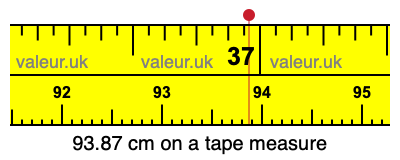 93.87 centimeters on a tape measure