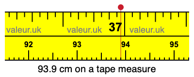 93.9 centimeters on a tape measure