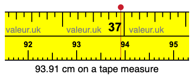 93.91 centimeters on a tape measure