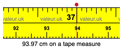 93.97 centimeters on a tape measure