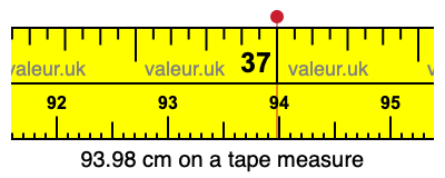 93.98 centimeters on a tape measure