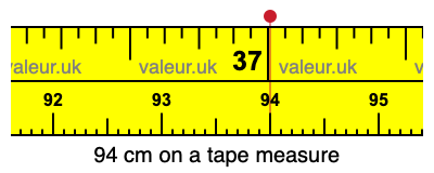 94 cm on a tape measure 94 centimeters on a tape measure