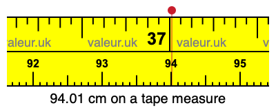 94.01 centimeters on a tape measure