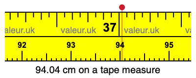 94.04 cm on a tape measure 94.04 centimeters on a tape measure