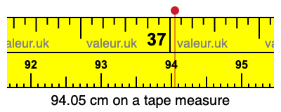 94.05 cm on a tape measure 94.05 centimeters on a tape measure