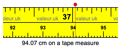 94.07 cm on a tape measure 94.07 centimeters on a tape measure
