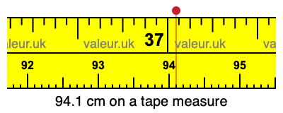 94.1 cm on a tape measure 94.1 centimeters on a tape measure