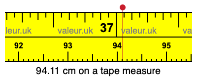 94.11 cm on a tape measure 94.11 centimeters on a tape measure