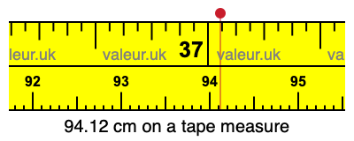 94.12 cm on a tape measure 94.12 centimeters on a tape measure