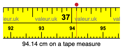 94.14 cm on a tape measure 94.14 centimeters on a tape measure