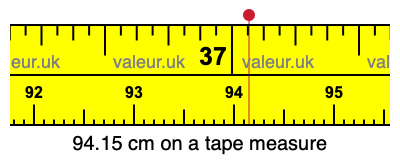 94.15 cm on a tape measure 94.15 centimeters on a tape measure