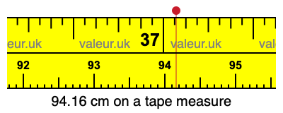 94.16 cm on a tape measure 94.16 centimeters on a tape measure