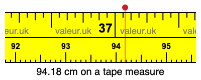 94.18 cm on a tape measure 94.18 centimeters on a tape measure