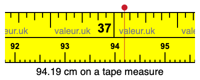 94.19 cm on a tape measure 94.19 centimeters on a tape measure