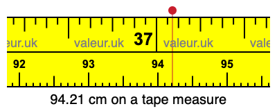 94.21 cm on a tape measure 94.21 centimeters on a tape measure