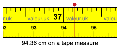 94.36 centimeters on a tape measure