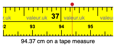 94.37 centimeters on a tape measure