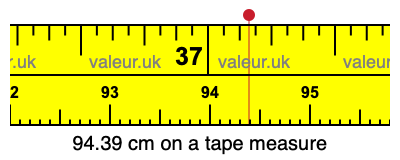 94.39 centimeters on a tape measure