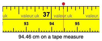 94.46 centimeters on a tape measure