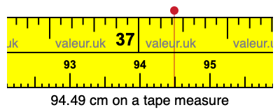 94.49 cm on a tape measure 94.49 centimeters on a tape measure