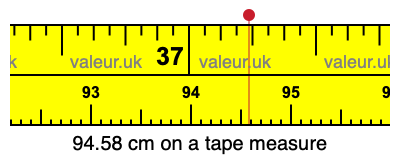 94.58 centimeters on a tape measure