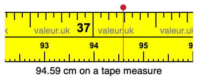 94.59 centimeters on a tape measure