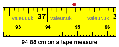 94.88 centimeters on a tape measure
