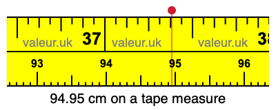94.95 centimeters on a tape measure
