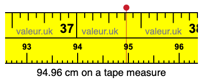 94.96 centimeters on a tape measure