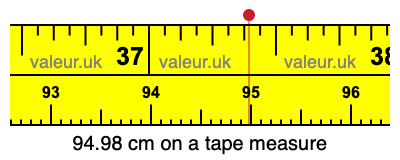 94.98 centimeters on a tape measure