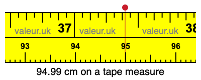 94.99 centimeters on a tape measure