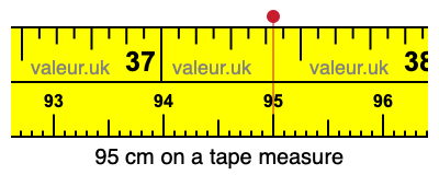 95 centimeters on a tape measure