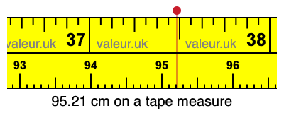 95.21 centimeters on a tape measure