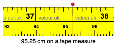 95.25 centimeters on a tape measure