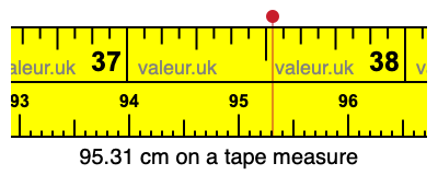 95.31 centimeters on a tape measure