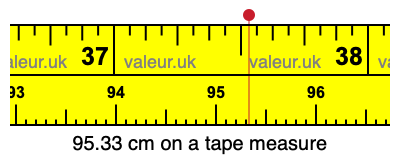 95.33 centimeters on a tape measure