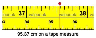 95.37 centimeters on a tape measure