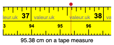 95.38 centimeters on a tape measure