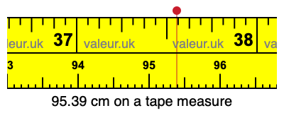95.39 centimeters on a tape measure