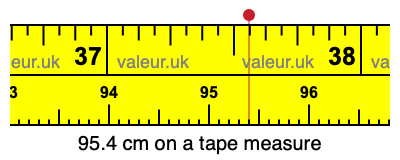 95.4 centimeters on a tape measure