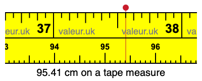 95.41 centimeters on a tape measure
