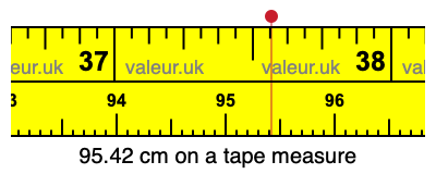 95.42 centimeters on a tape measure