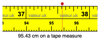 95.43 centimeters on a tape measure