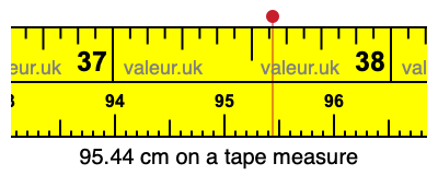 95.44 centimeters on a tape measure
