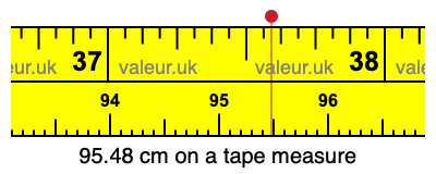 95.48 centimeters on a tape measure