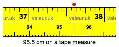 95.5 centimeters on a tape measure