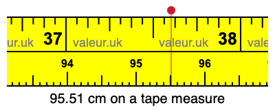 95.51 centimeters on a tape measure