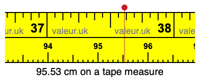 95.53 centimeters on a tape measure