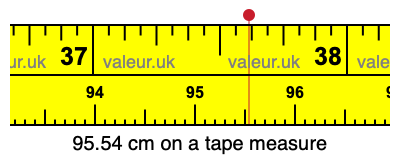 95.54 centimeters on a tape measure